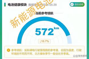 ❌网传3分是假的！狄龙热身赛2记三分拿了6分3板2助1失误3犯规✅